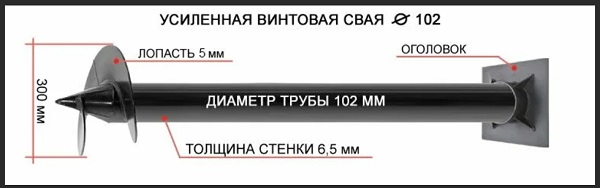 Купить сваи толщиной стенок от 6 мм в каменке по цене 1402 рублей | Интернет-магазин свай